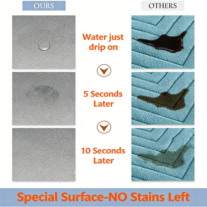Non-Slip Quick Dry Bath Mat, Super Absorbent & Easy Care